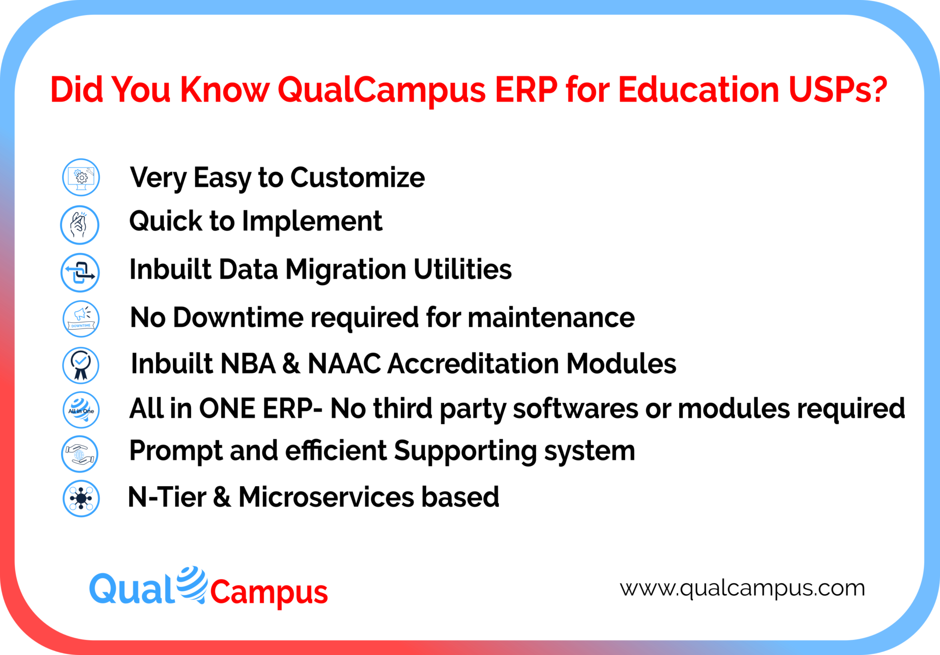 You are currently viewing Important Message from QualCampus