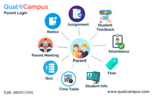 Read more about the article QualCampus- Parents Login