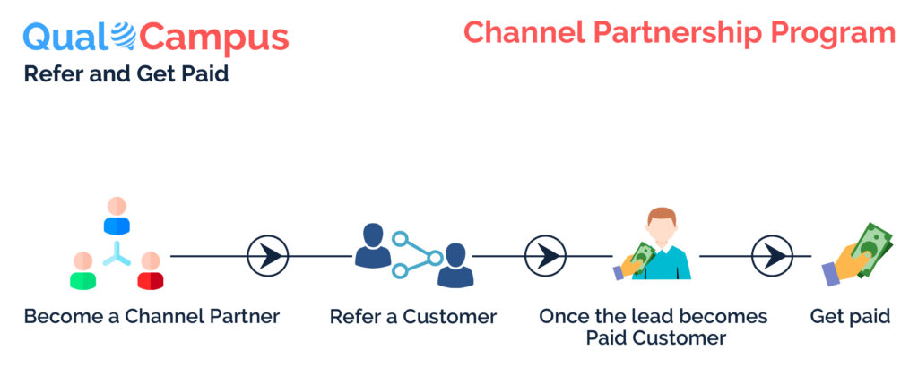 Become a Partner Flow 0.2 1